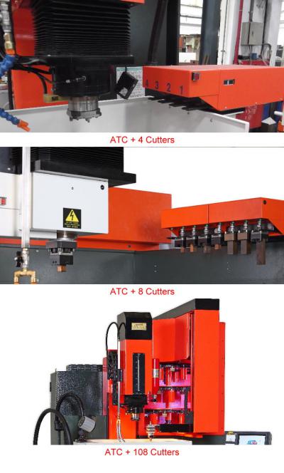 ATC + 4~108(max) Tools(cutters) (ATC + 4~108(max) Tools(cutters))